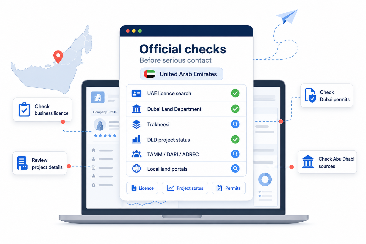 UAE real estate official checks dashboard with licence search, Dubai permits, DLD project status, and Abu Dhabi data sources.