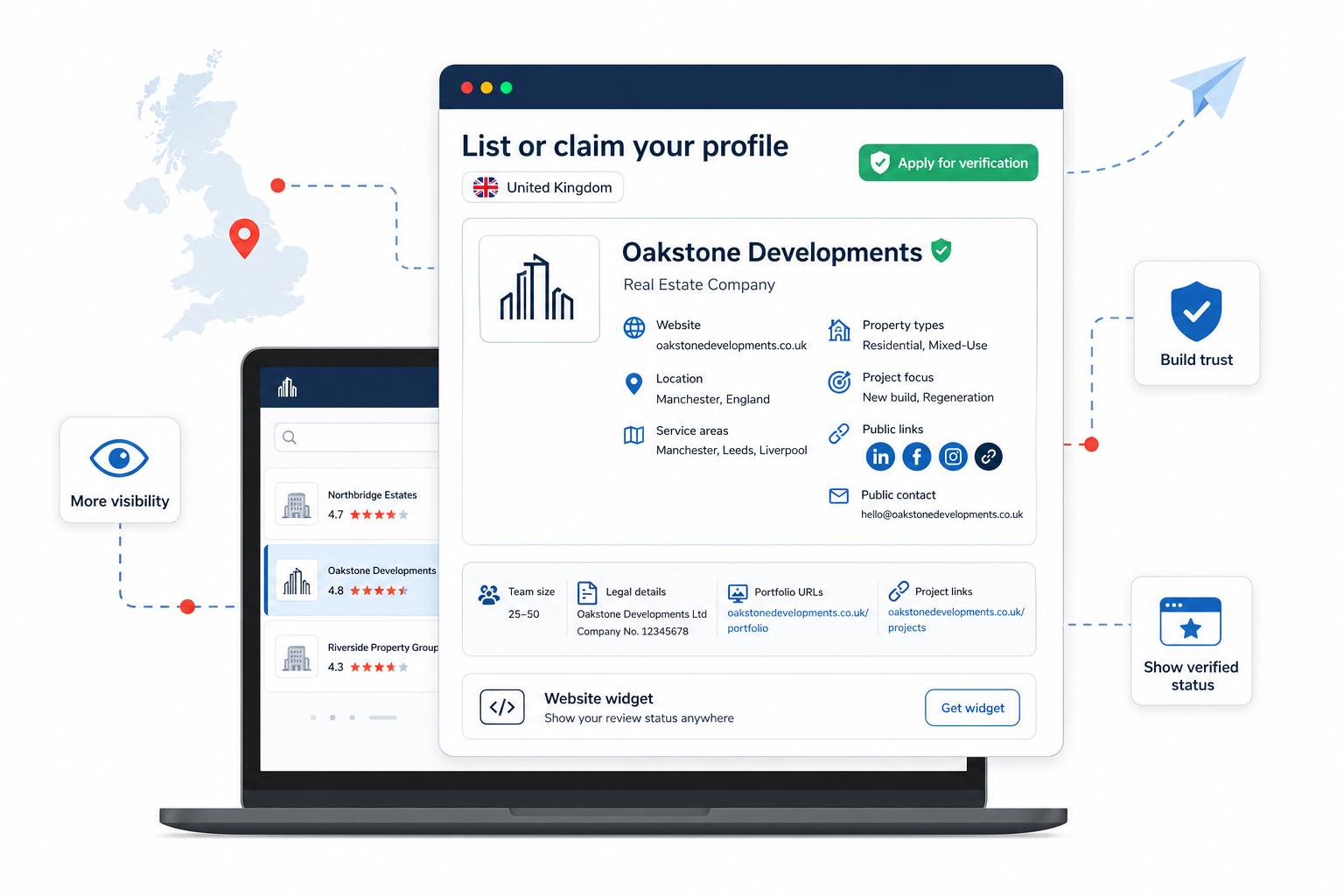 UK real estate company profile dashboard showing listing, verification, business details, public links, and website widget.