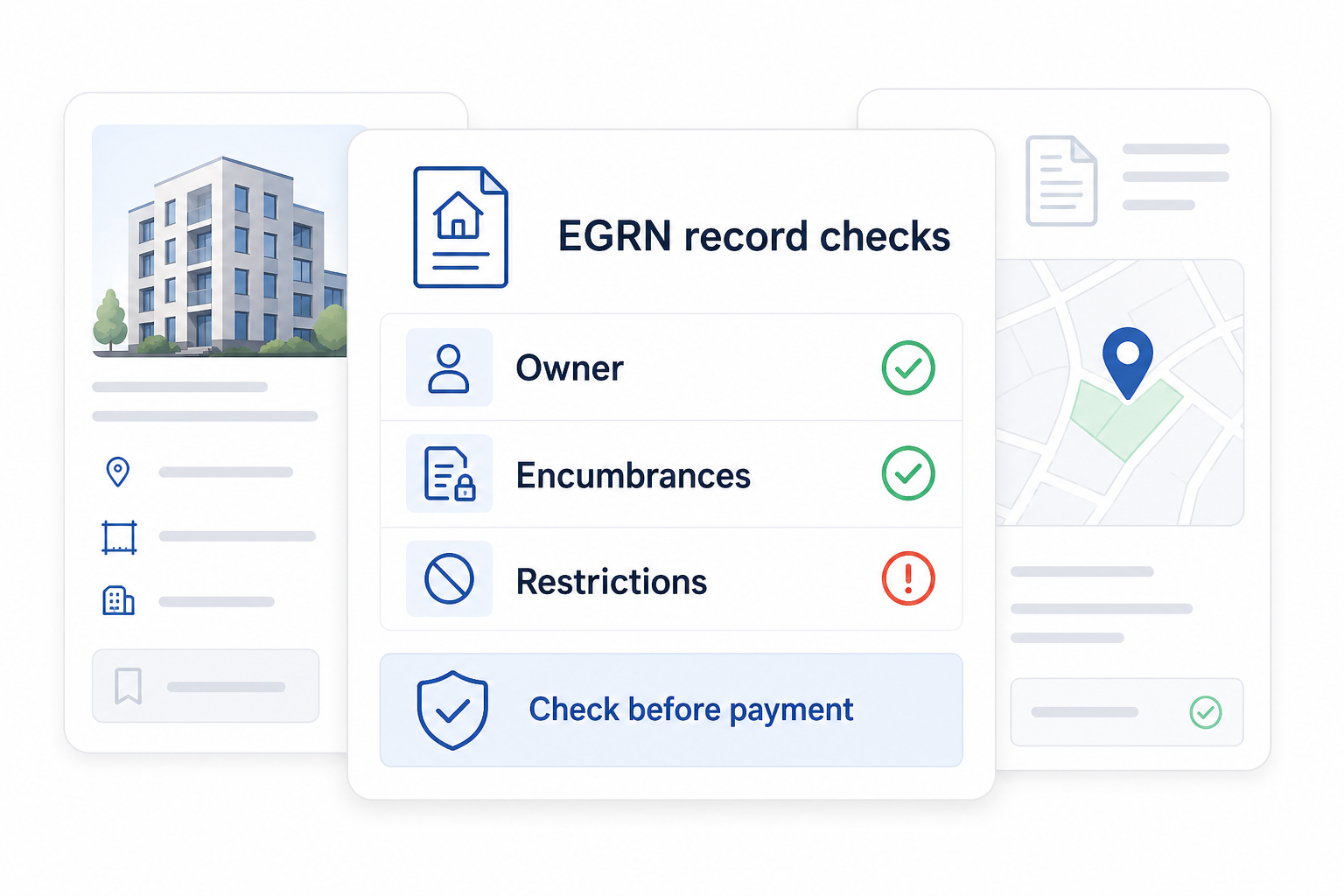 White infographic shows EGRN record checks for owner, encumbrances and restrictions before real estate payment process.