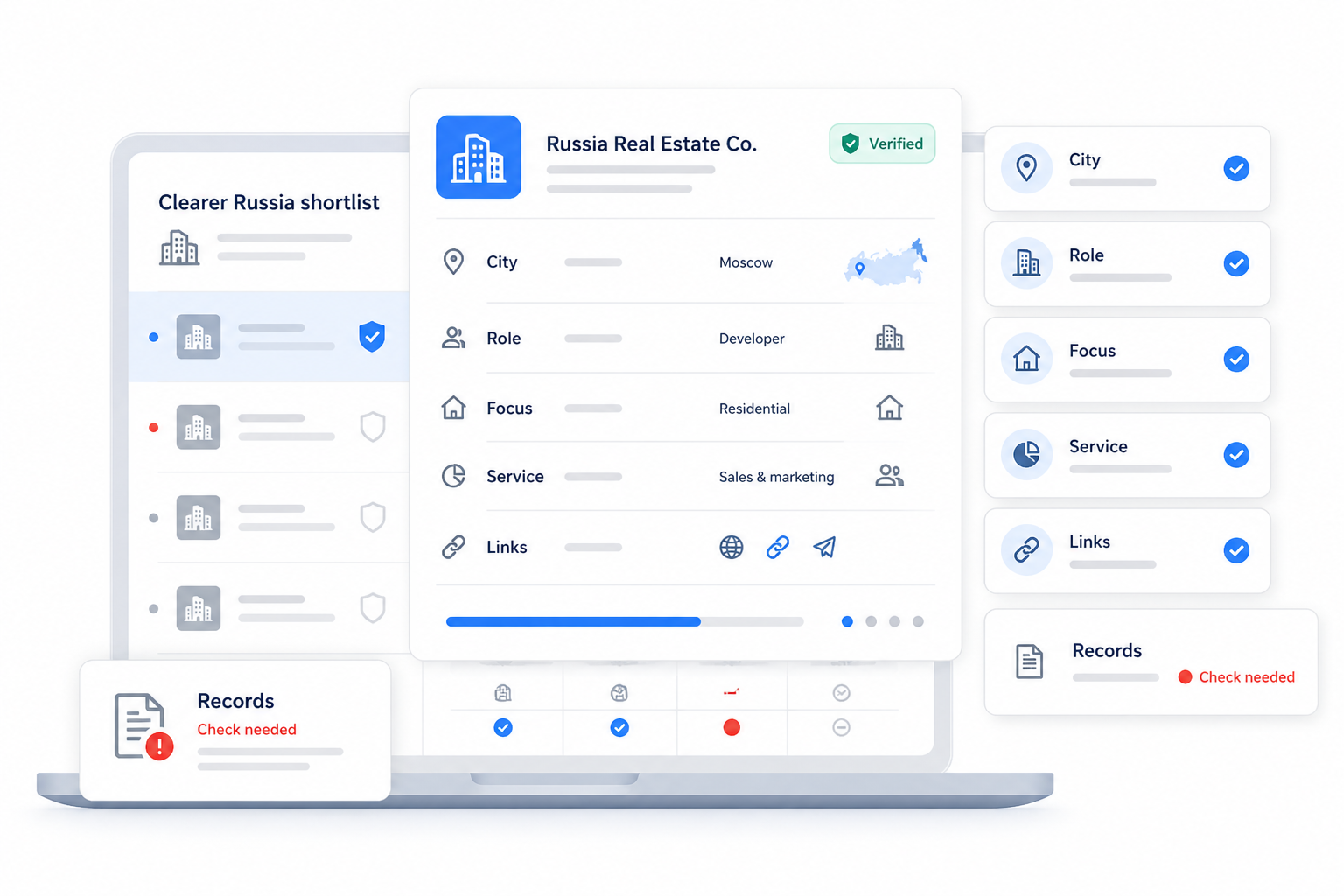 dashboard shows Russia real estate shortlist by city, role, focus, links and records to compare companies easily.