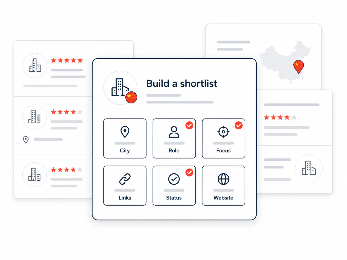 China developer shortlist graphic with city, role, focus, links, status and website comparison cards for provider review map