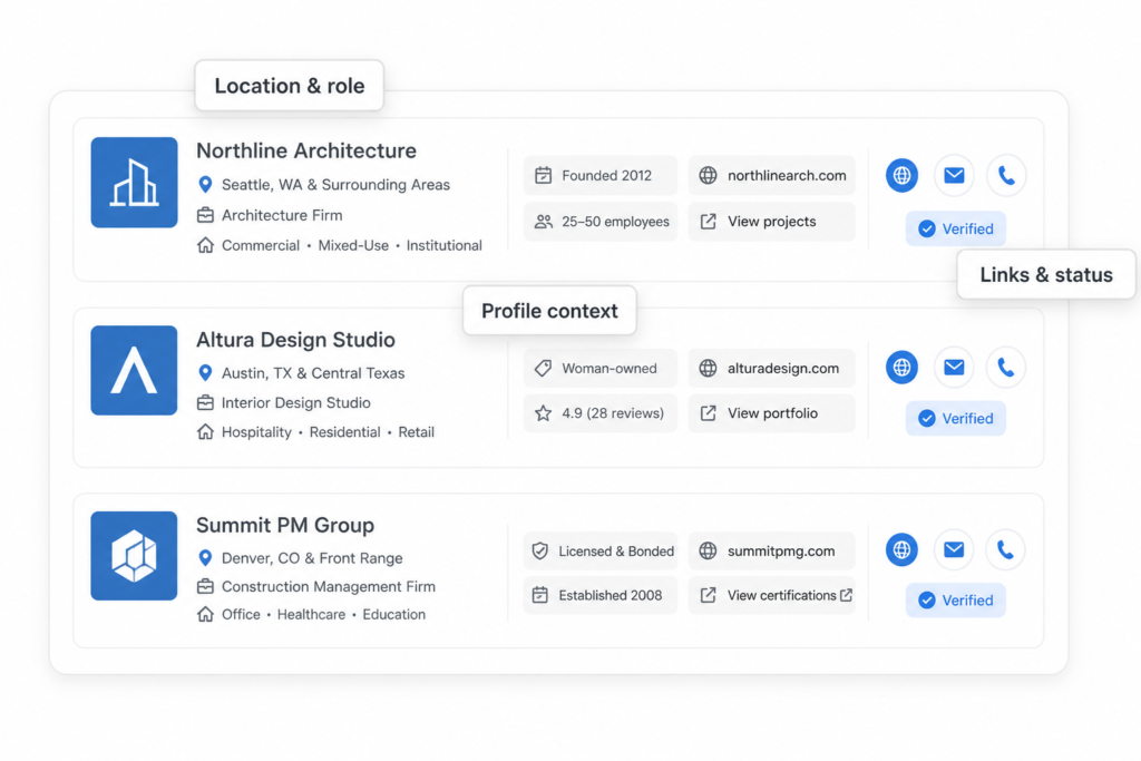 Company comparison UI showing firm names, service areas, roles, profile details, public links, and verified badges by market.
