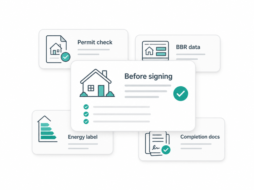 Denmark property checks cards showing permit check, BBR data, energy label, completion docs and before signing checklist now.