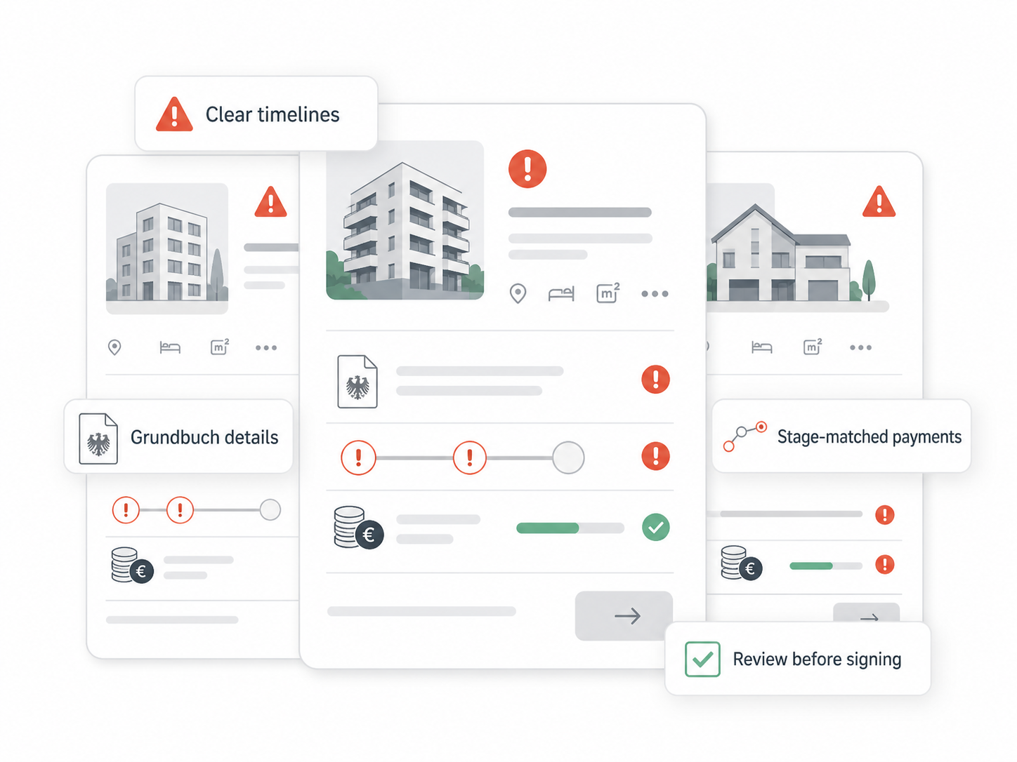 Germany developer due diligence graphic with timelines, Grundbuch checks, staged payments, and signing review cues for buyers